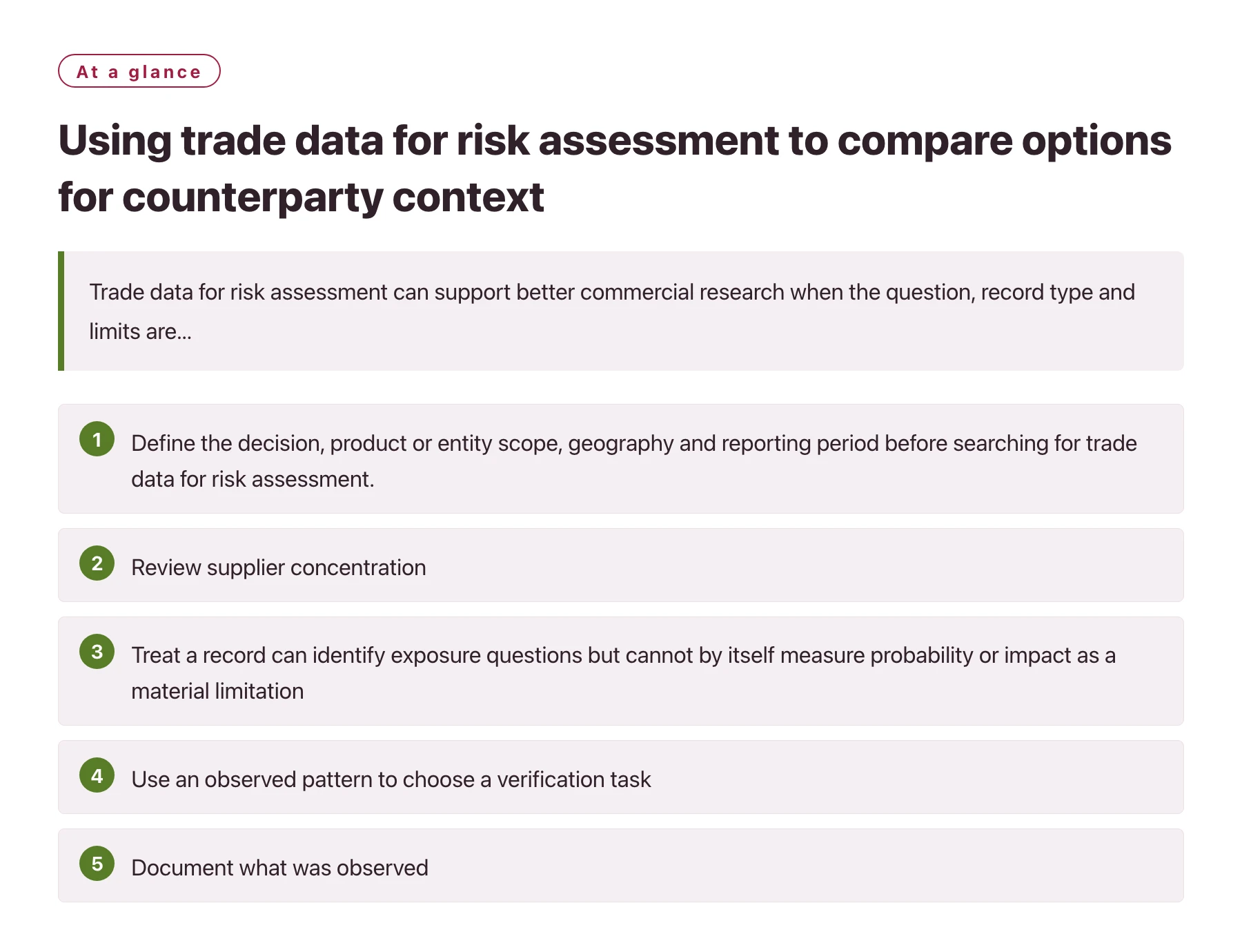 Using trade data for risk assessment to compare options for counterparty context——全文要点速览